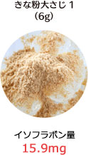 きな粉大さじ1（6g）：イソフラボン量 15.9mg